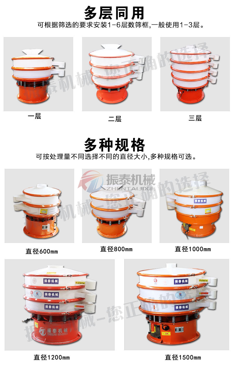 鹽酸塑料防腐振動(dòng)篩多種規格