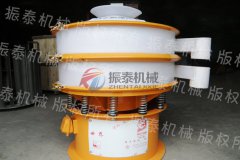 哈爾濱油漆涂料PP塑料振動(dòng)篩已發(fā)貨，請靳經(jīng)理注意查收！